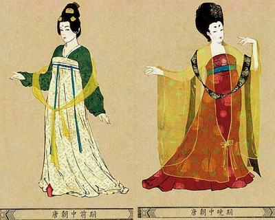 華服千年 從唐風(fēng)絢爛到質(zhì)樸歸真，哪個朝代的女子服飾最惹爭議？