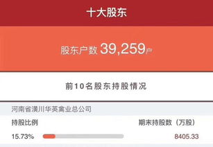 華英公司發(fā)布2018年年度報(bào)告 業(yè)績(jī)逆勢(shì)增長(zhǎng)，數(shù)字廣告發(fā)布彰顯競(jìng)爭(zhēng)力